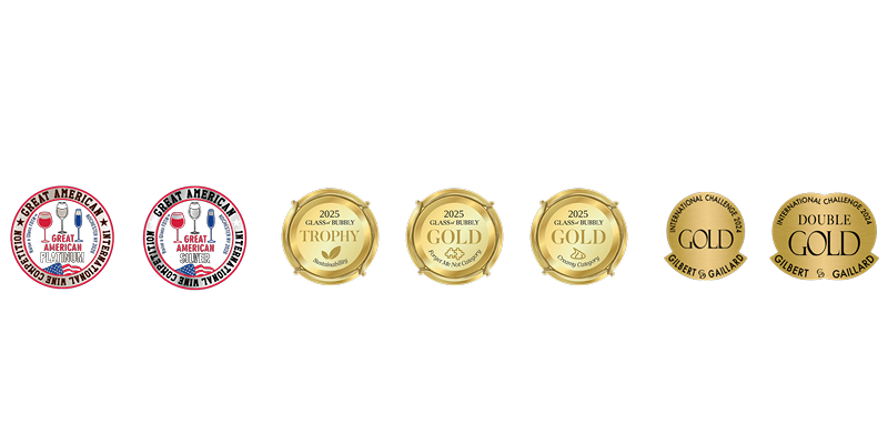 Certificates and Rewards